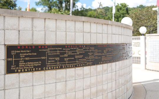 This is a picture of the historic flags at the Veterans Wall of Honor in Bella Vista, AR.